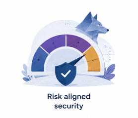 risk aligned